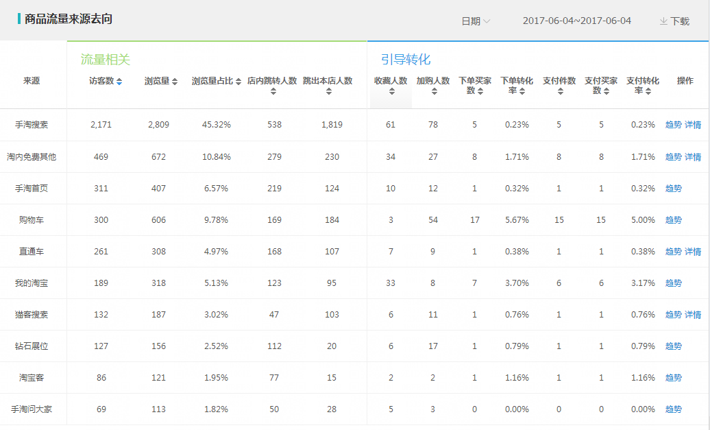 6.12第二帖[第一屆運(yùn)營挑戰(zhàn)賽]世界第一瑞文—第三個(gè)爆款強(qiáng)勢來襲-再次沖擊視覺上的享受。